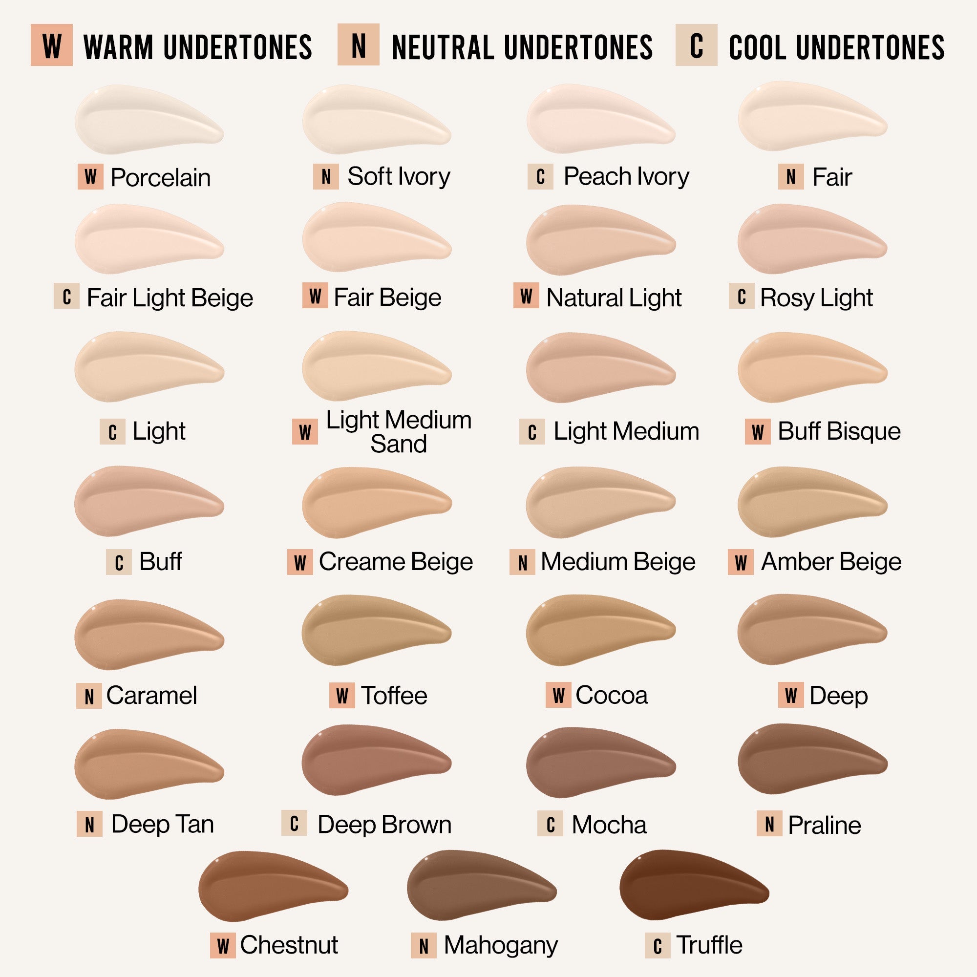 Bare Focus Niacinamide Skin Tint | Amber Beige